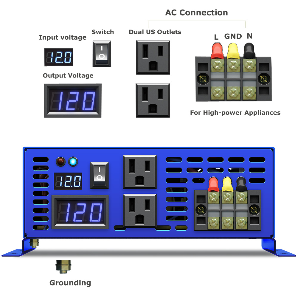 2026 Hot Sale WZRELB 3000W Car - Home Appliances 评论和价格